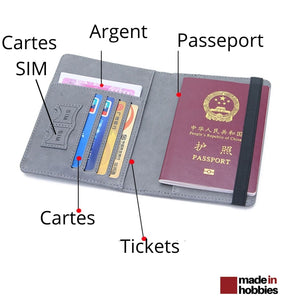 protege-passeport-personnalise-porte-carte
